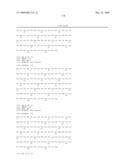 Ligands that have binding specificity for VEGF and/or EGFR and methods of use therefor diagram and image