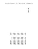 Ligands that have binding specificity for VEGF and/or EGFR and methods of use therefor diagram and image