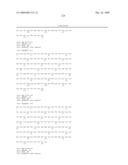 Ligands that have binding specificity for VEGF and/or EGFR and methods of use therefor diagram and image