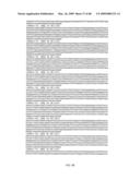 Ligands that have binding specificity for VEGF and/or EGFR and methods of use therefor diagram and image