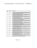 Ligands that have binding specificity for VEGF and/or EGFR and methods of use therefor diagram and image