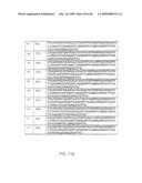 Ligands that have binding specificity for VEGF and/or EGFR and methods of use therefor diagram and image