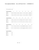 Ligands that have binding specificity for VEGF and/or EGFR and methods of use therefor diagram and image