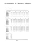 Ligands that have binding specificity for VEGF and/or EGFR and methods of use therefor diagram and image