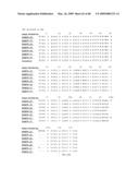 Ligands that have binding specificity for VEGF and/or EGFR and methods of use therefor diagram and image