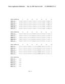 Ligands that have binding specificity for VEGF and/or EGFR and methods of use therefor diagram and image