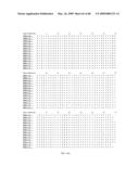 Ligands that have binding specificity for VEGF and/or EGFR and methods of use therefor diagram and image