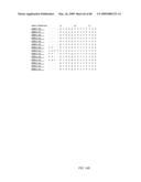 Ligands that have binding specificity for VEGF and/or EGFR and methods of use therefor diagram and image