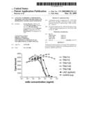 ANTI-TNF ANTIBODIES, COMPOSITIONS, METHODS AND USES FOR TREATMENT OF DEPRESSION AND RELATED CONDITIONS diagram and image