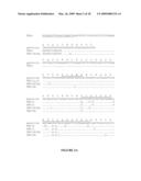 ANTI-TNF ANTIBODIES, COMPOSITIONS, METHODS AND USES FOR TREATMENT OF DEPRESSION AND RELATED CONDITIONS diagram and image