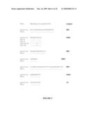 ANTI-TNF ANTIBODIES, COMPOSITIONS, METHODS AND USES FOR TREATMENT OF DEPRESSION AND RELATED CONDITIONS diagram and image