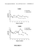 ANTI-TNF ANTIBODIES, COMPOSITIONS, METHODS AND USES FOR TREATMENT OF DEPRESSION AND RELATED CONDITIONS diagram and image