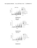 ANTI-TNF ANTIBODIES, COMPOSITIONS, METHODS AND USES FOR TREATMENT OF DEPRESSION AND RELATED CONDITIONS diagram and image