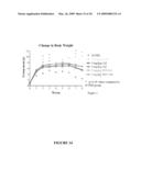 ANTI-TNF ANTIBODIES, COMPOSITIONS, METHODS AND USES FOR TREATMENT OF DEPRESSION AND RELATED CONDITIONS diagram and image