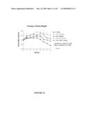 ANTI-TNF ANTIBODIES, COMPOSITIONS, METHODS AND USES FOR TREATMENT OF DEPRESSION AND RELATED CONDITIONS diagram and image