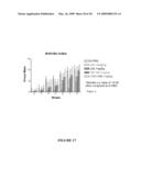 ANTI-TNF ANTIBODIES, COMPOSITIONS, METHODS AND USES FOR TREATMENT OF DEPRESSION AND RELATED CONDITIONS diagram and image