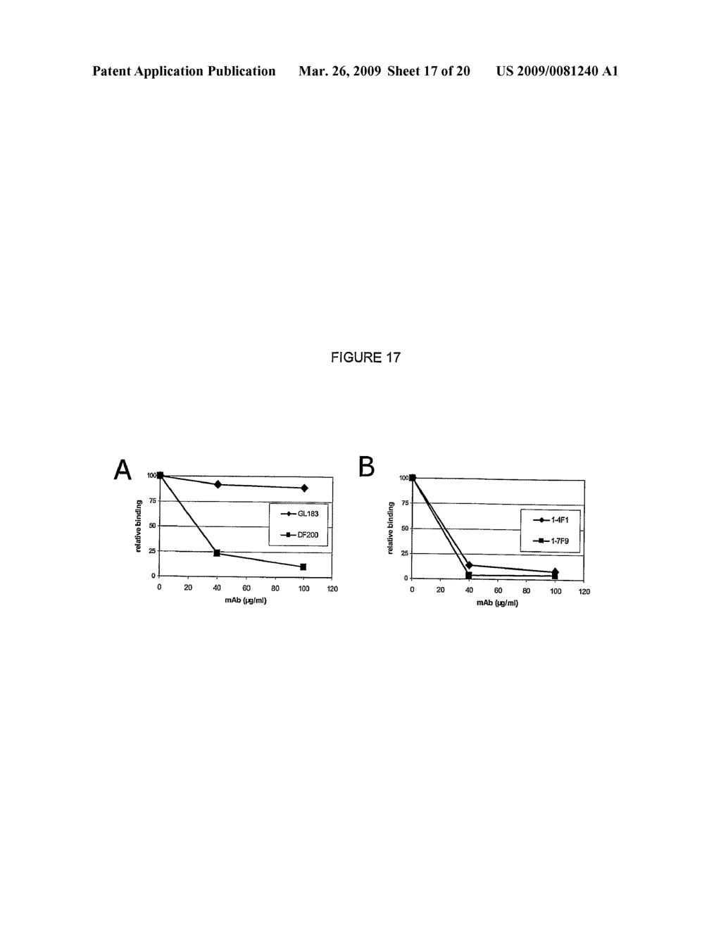 Human Anti-Kir Antibodies - diagram, schematic, and image 18