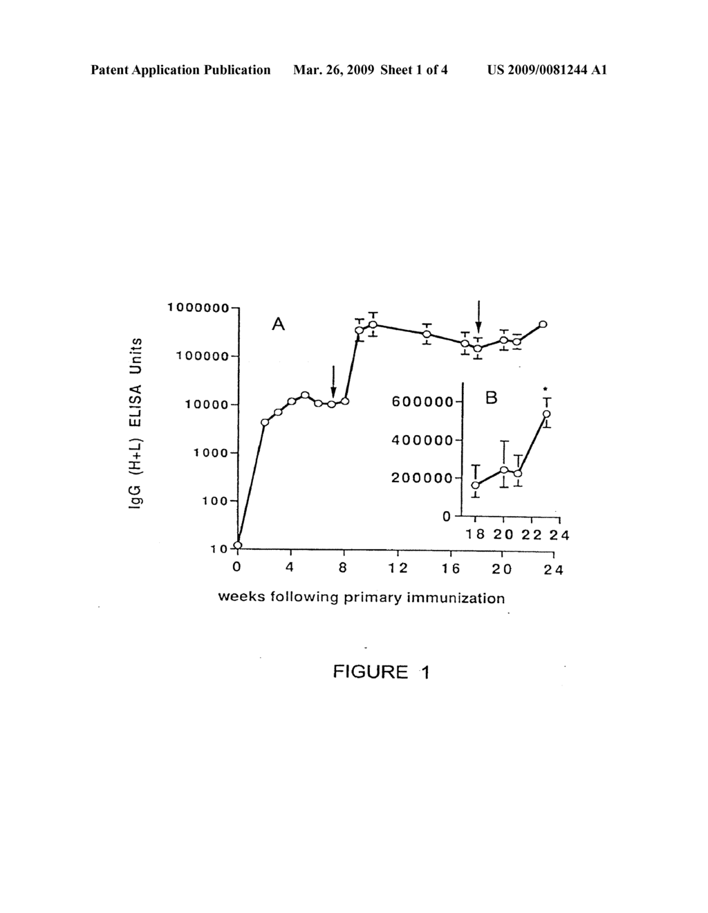 Dry Formulation for Transcutaneous Immunization - diagram, schematic, and image 02