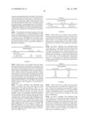 Dry Formulation for Transcutaneous Immunization diagram and image