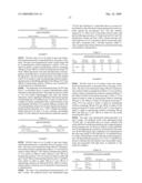 Dry Formulation for Transcutaneous Immunization diagram and image