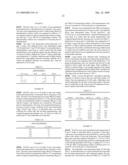 Dry Formulation for Transcutaneous Immunization diagram and image