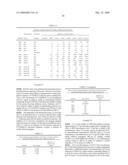 Dry Formulation for Transcutaneous Immunization diagram and image