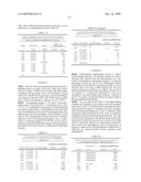 Dry Formulation for Transcutaneous Immunization diagram and image