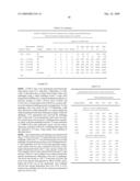 Dry Formulation for Transcutaneous Immunization diagram and image