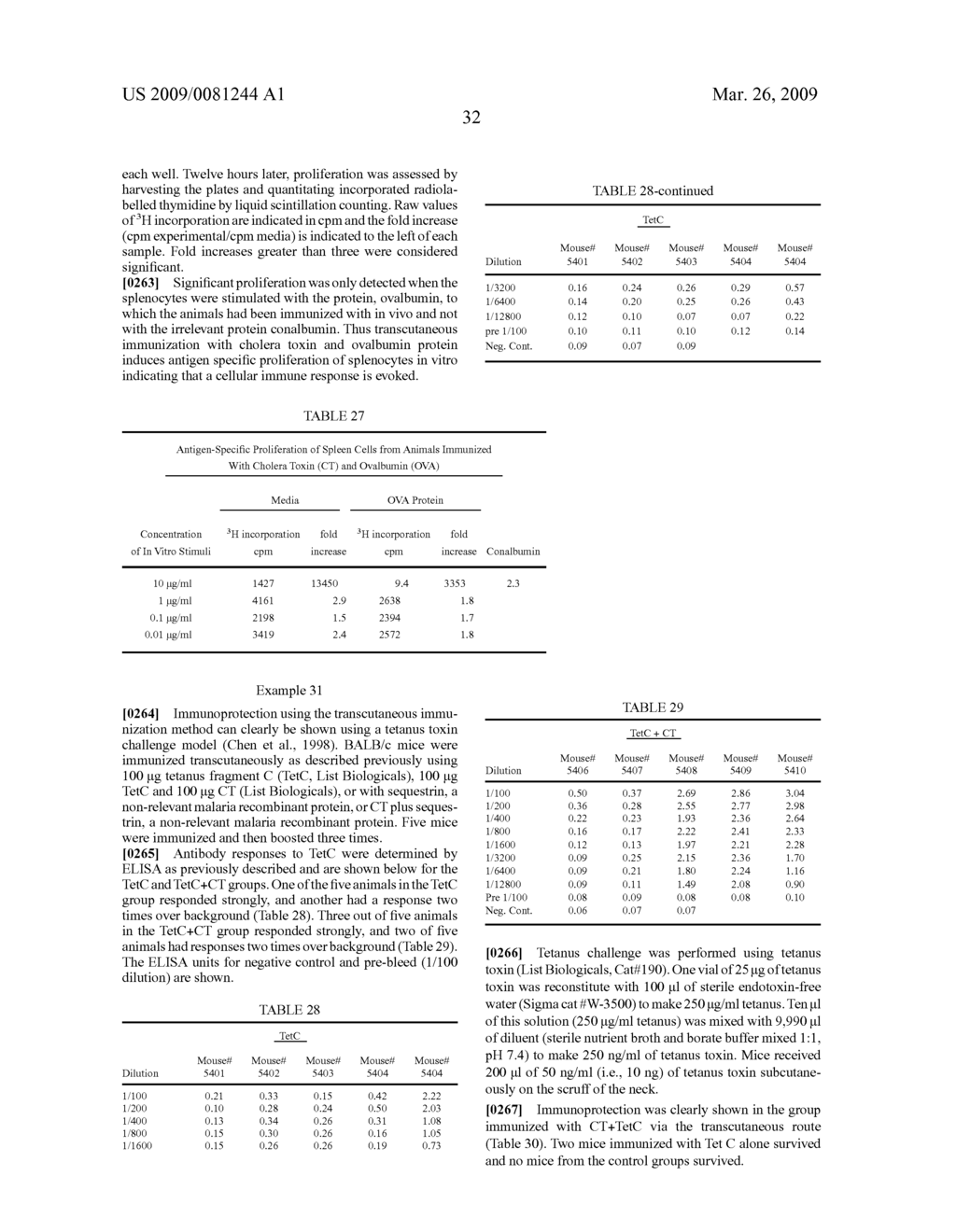 Dry Formulation for Transcutaneous Immunization - diagram, schematic, and image 37