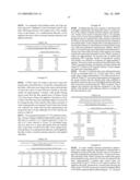 Dry Formulation for Transcutaneous Immunization diagram and image