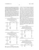 Dry Formulation for Transcutaneous Immunization diagram and image