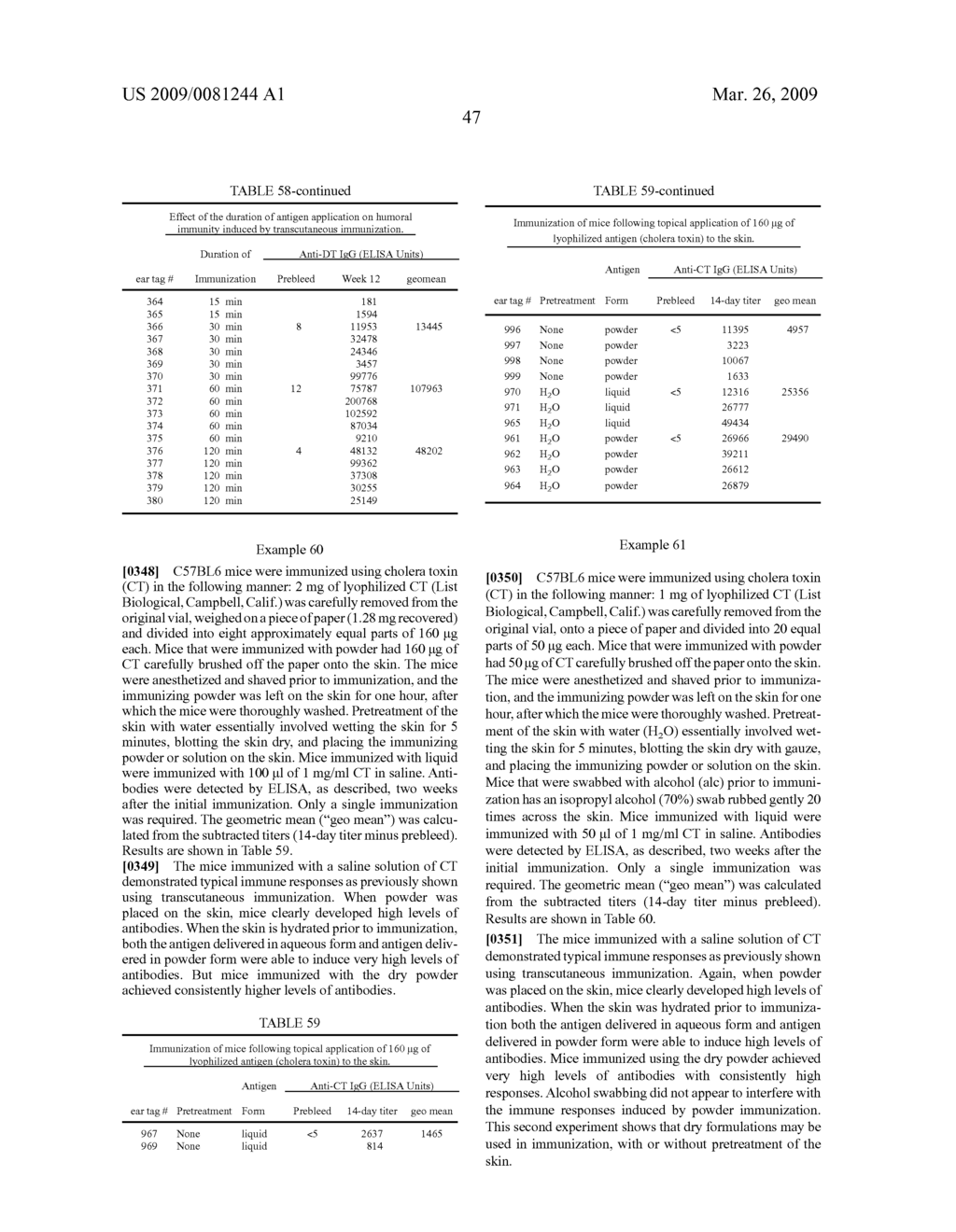 Dry Formulation for Transcutaneous Immunization - diagram, schematic, and image 52