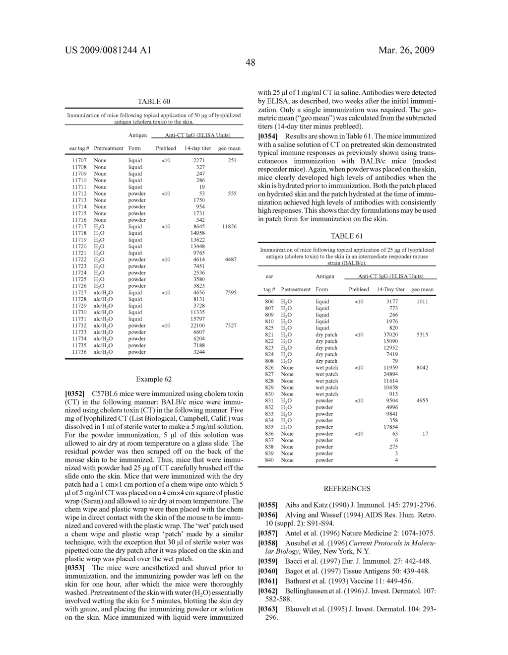 Dry Formulation for Transcutaneous Immunization - diagram, schematic, and image 53