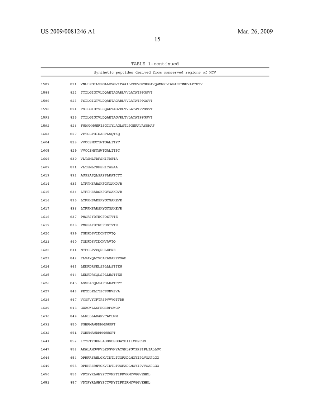 METHOD FOR ISOLATING HEPATITIS C VIRUS PEPTIDES - diagram, schematic, and image 26