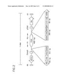 TRANSGENIC PLANT-BASED VACCINES diagram and image