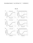 SUSTAINED RELEASE OF APO A-I MIMETIC PEPTIDES AND METHODS OF TREATMENT diagram and image