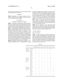 Method for Manufacturing Processed Corn Product diagram and image