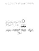 Compositions and processes for manufacturing printed electronics diagram and image