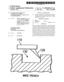 Controlled alignment of catalytically grown nanostructures in a large-scale synthesis process diagram and image