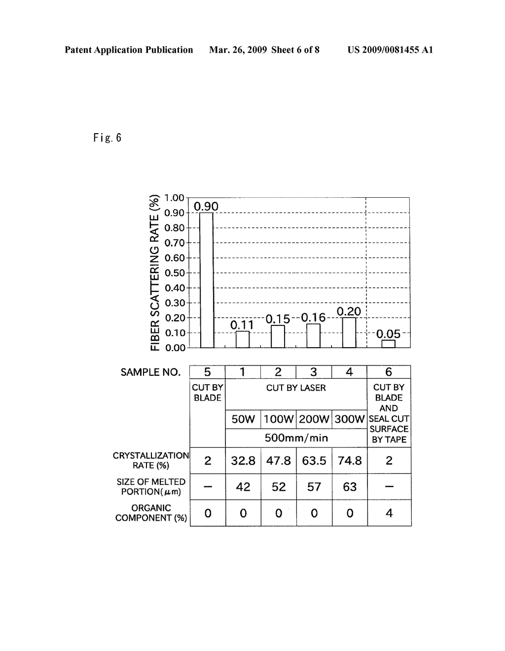 INORGANIC FIBER MAT, HOLDING SEALER, SOUND ABSORBER, AND METHOD FOR MANUFACTURING INORGANIC FIBER MAT - diagram, schematic, and image 07