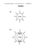 Method of Preparing Nano-Structured Material(s) and Uses Thereof diagram and image