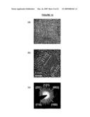 Method of Preparing Nano-Structured Material(s) and Uses Thereof diagram and image