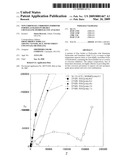 Non-Chromate Corrosion Inhibitor Formulas Based on Highly Crystalline Hydrotalcite Analogs diagram and image