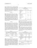 Non-Chromate Corrosion Inhibitor Formulas Based on Highly Crystalline Hydrotalcite Analogs diagram and image