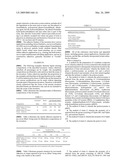 Reactive aromatic oils with improved adhesive properties diagram and image