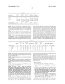 White Opaque Films With Improved Tensile And Barrier Properties diagram and image