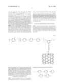 Acid-Doped Polyelectrolyte Modified Carbon Nanotubes and their Use in High Temperature PEM Fuel Cell Electrodes diagram and image