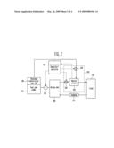 FUEL CELL SYSTEM AND DRIVING METHOD THEREOF diagram and image