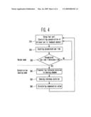 FUEL CELL SYSTEM AND DRIVING METHOD THEREOF diagram and image