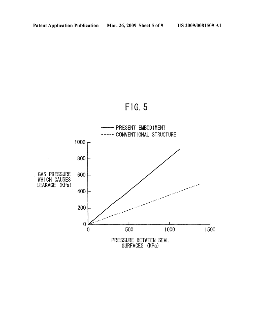 FUEL CELL - diagram, schematic, and image 06